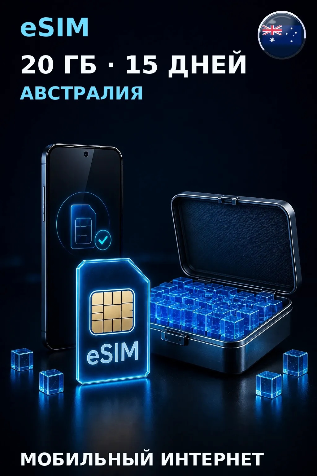 eSIM Австралия — 20 ГБ, 15 дней — интернет