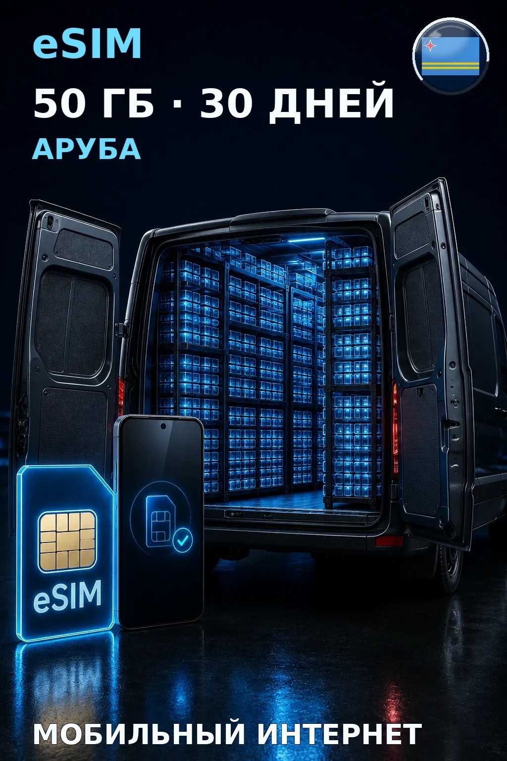 eSIM Аруба — 50 ГБ, 30 дней — интернет