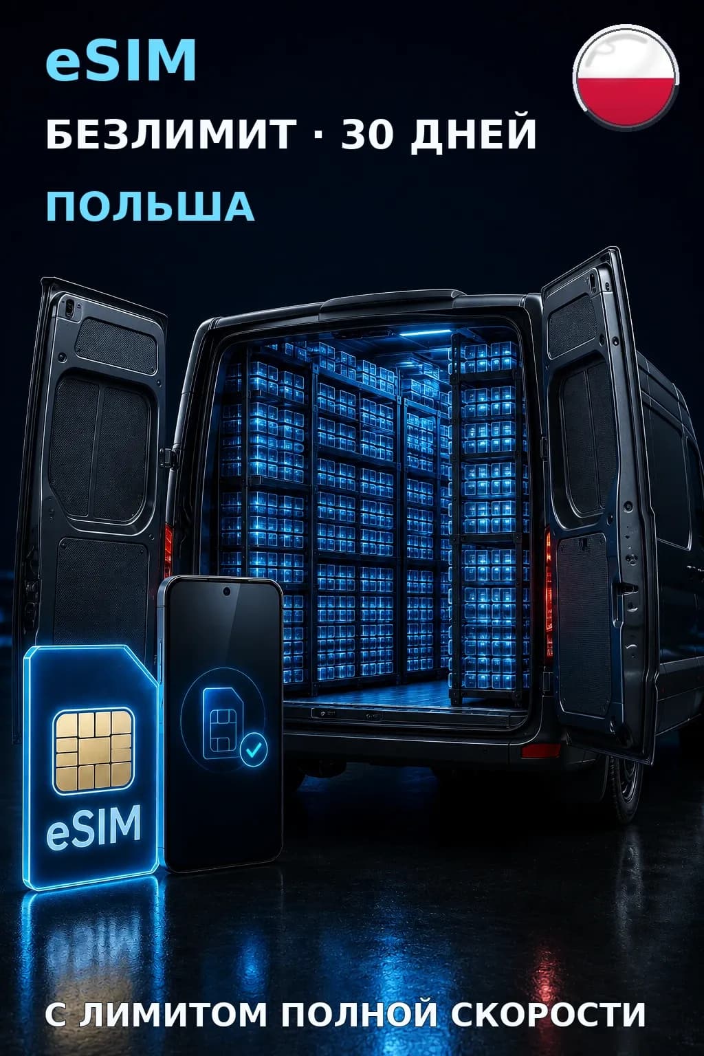 eSIM Польша — БЕЗЛИМИТ, 30 дней — интернет